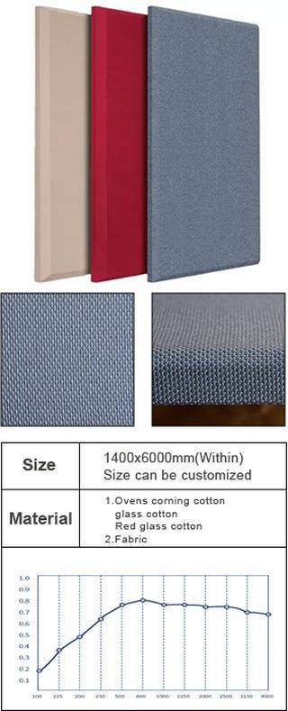 Fabric Acoustic Panel