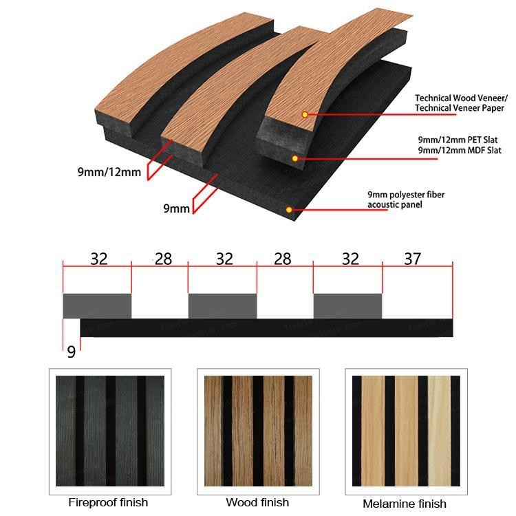 Curved Corrugated Slatted Acoustic Panels-1